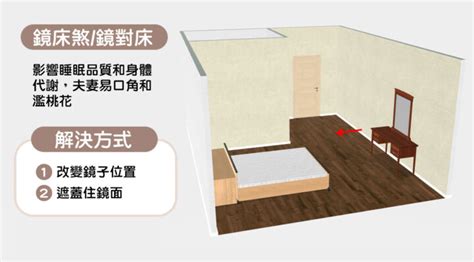 床側靠廁所|15個全新臥室床位、家具擺設風水禁忌與破解，附科學解釋與圖文。